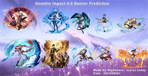 genshin reddit leaks|4.7 Character Banners via FullStopChan, conveyed by HxG